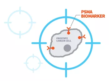 Biomarker graphic