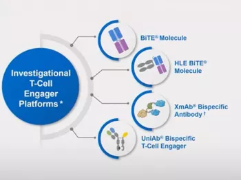 Graphic from Immuno-Oncology presentation