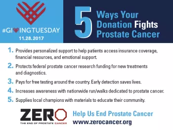 5 ways your donation helps fight prostate cancer 