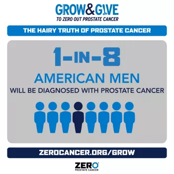 A graphic with the Grow & Give logo with the statistic "1-in-8 American men will be diagnosed with prostate cancer"