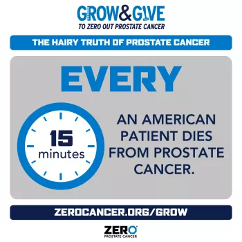 A graphic with the Grow & Give logo with the statistic "Every 15 minutes, an American dies from prostate cancer.""