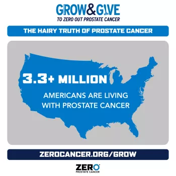 A graphic with the Grow & Give logo with the statistic "3.3+ million Americans are living with prostate cancer"