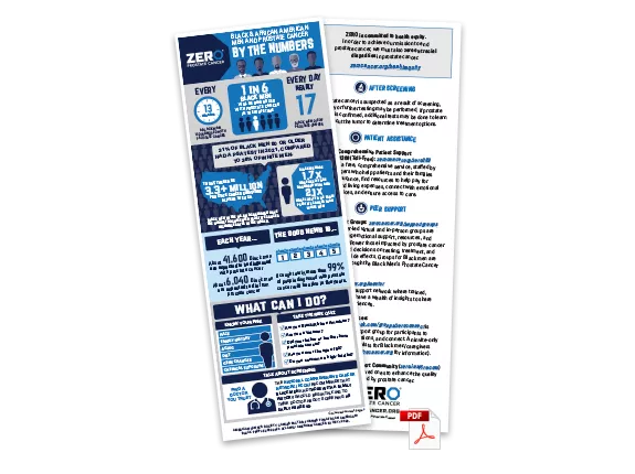 PDF Preview: Black Men and Prostate Cancer - by the Numbers Infographic