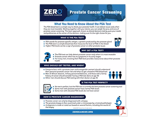 PDF Preview: PSA Test - What You Need to Know (One Pager)