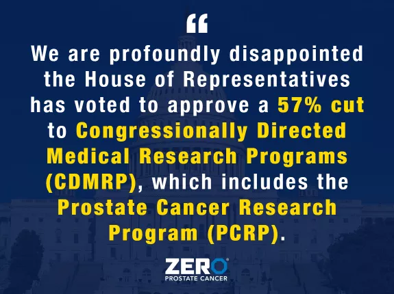 Text on a dark blue background with the U.S. Capitol faintly visible. It reads: "We are profoundly disappointed Congress has voted to approve a 57% cut to Congressionally Directed Medical Research Programs (CDMRP), which includes the Prostate Cancer Research Program (PCRP)." At the bottom, the ZERO Prostate Cancer logo is displayed.