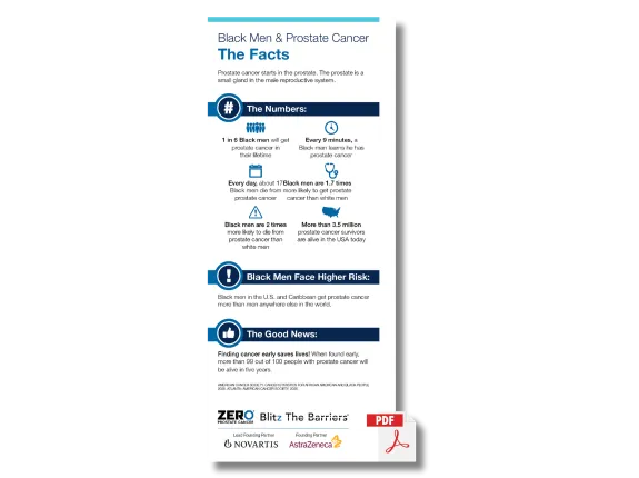 PDF Preview: Black Men and Prostate Cancer - by the Numbers Infographic