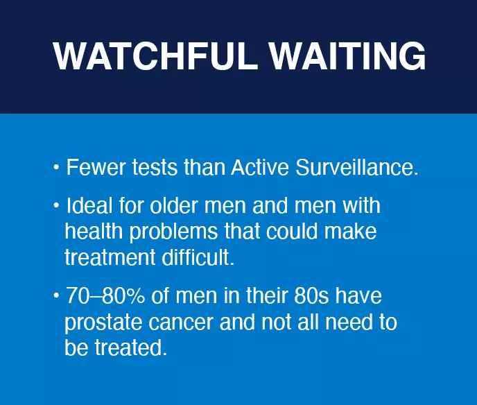 Watchful Waiting in Patients with Follicular Lymphoma - Advances in Lymphoma