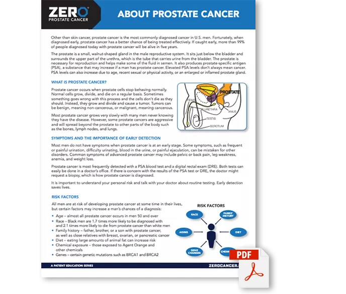 About Prostate Cancer 2-Page Guide