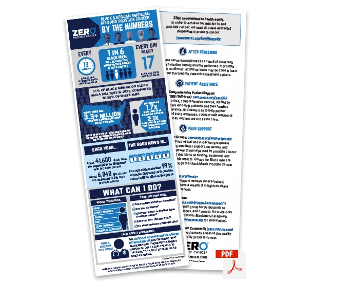 PDF Preview: Black Men and Prostate Cancer - by the Numbers Infographic