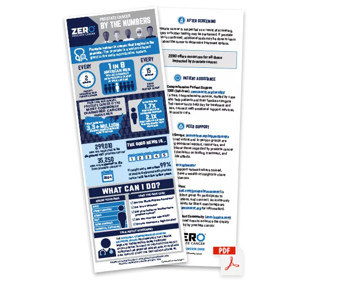 PDF Preview: Prostate Cancer by the Numbers Infographic