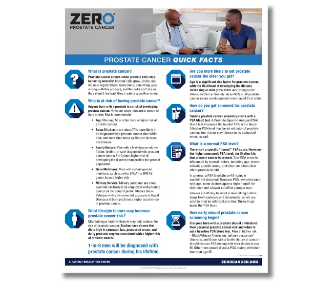 Fact and Stats about Prostate Cancer