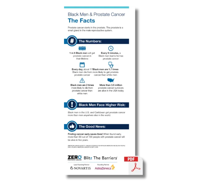 PDF Preview: Black Men and Prostate Cancer - by the Numbers Infographic