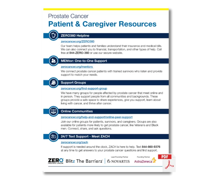 PDF Preview: Patient & Caregiver Resources (One-Pager)