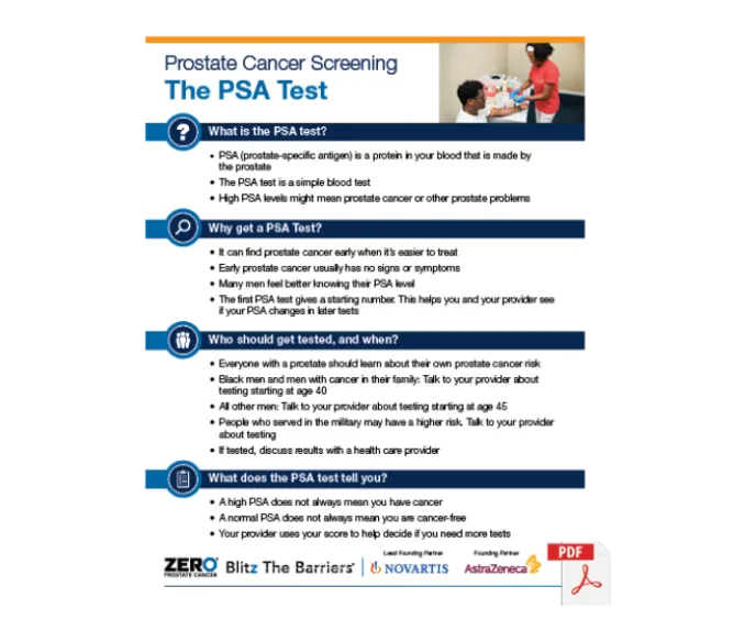 PDF Preview: PSA Test - What You Need to Know (One Pager)