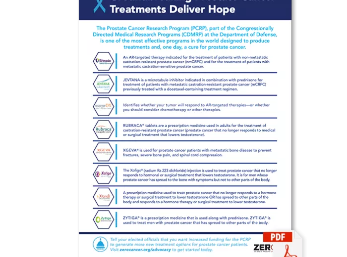 PDF Preview: PCRP Treatments Infographic