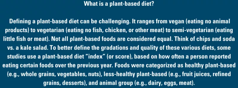 Definition of a plant based diet