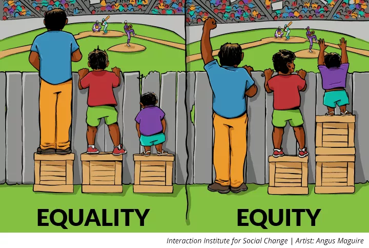 Equality vs. Equity Illustration