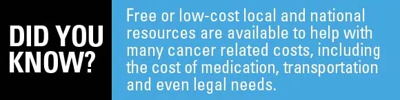 Infographic about managing the costs of prostate cancer