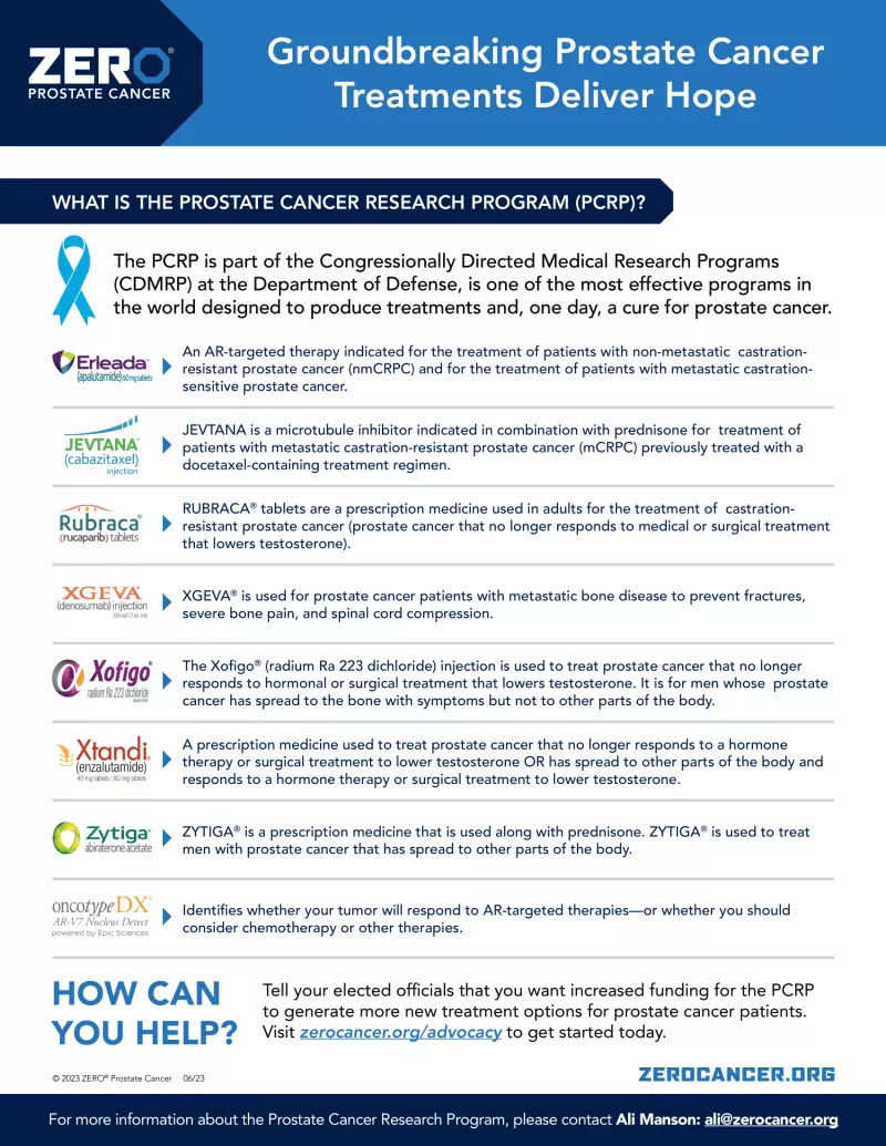 Groundbreaking Prostate Cancer Treatments Deliver Hope Flier