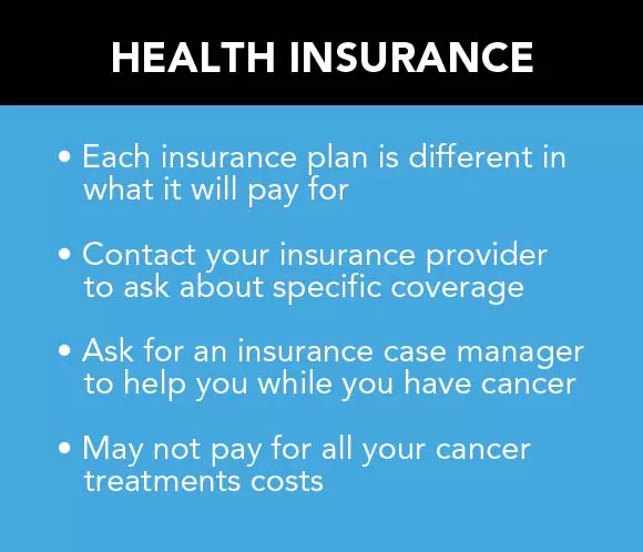 A blue card with information about health insurance coverage