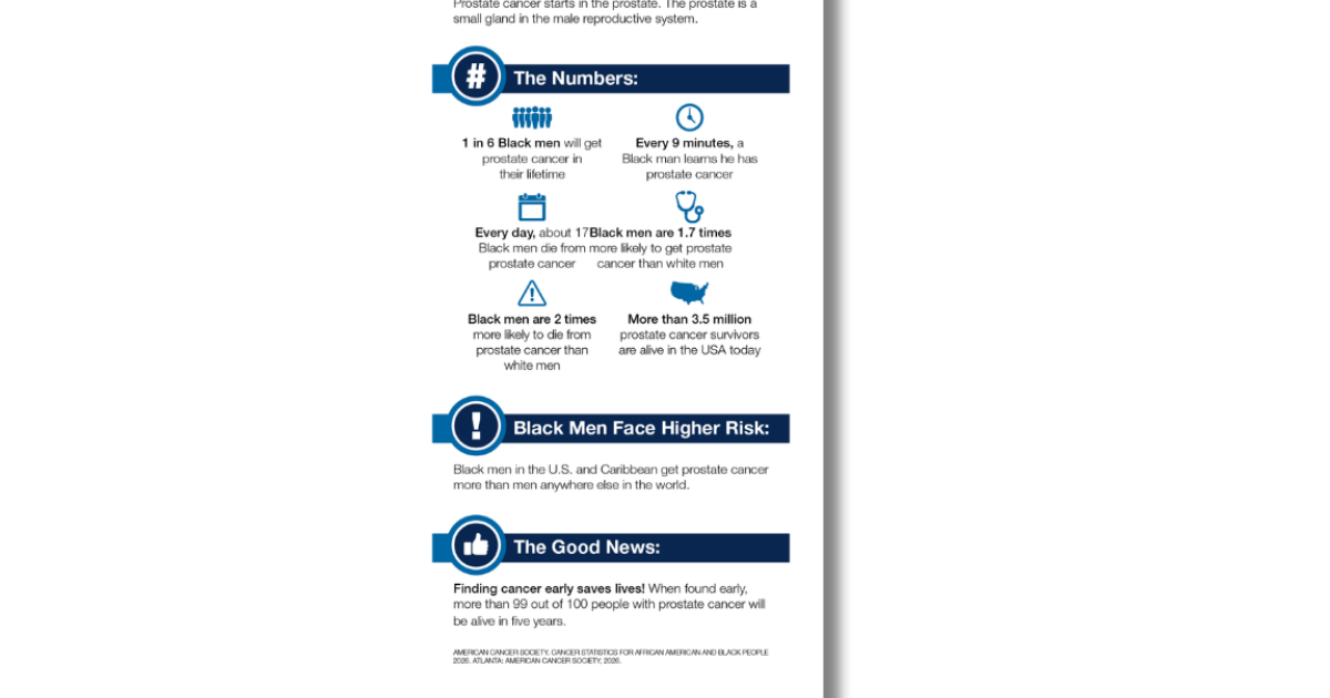 Black Men and Prostate Cancer - By the Numbers (PDF) | ZERO Prostate Cancer